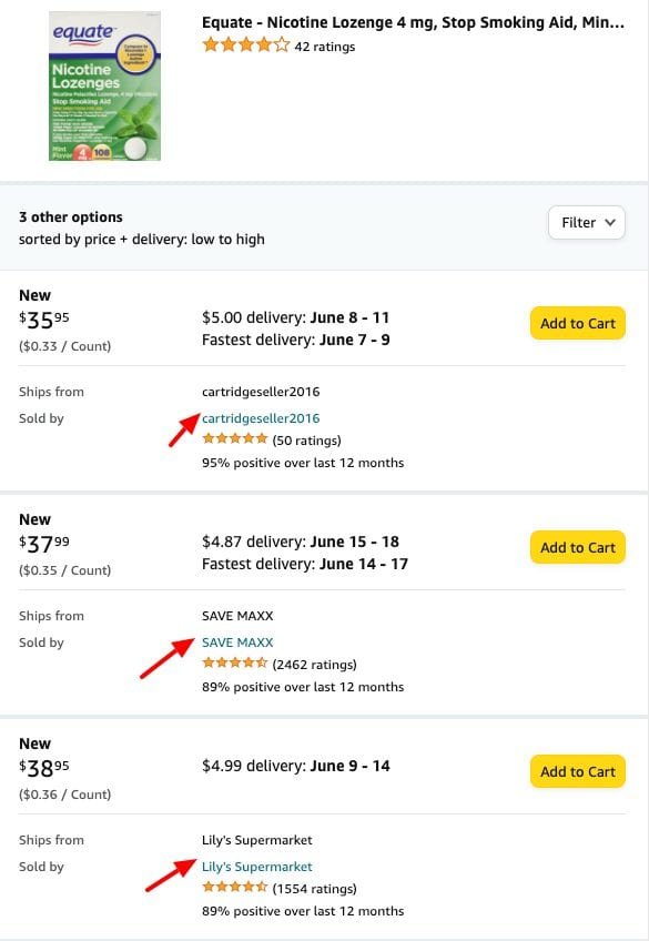 Example of Retail Arbitrage 