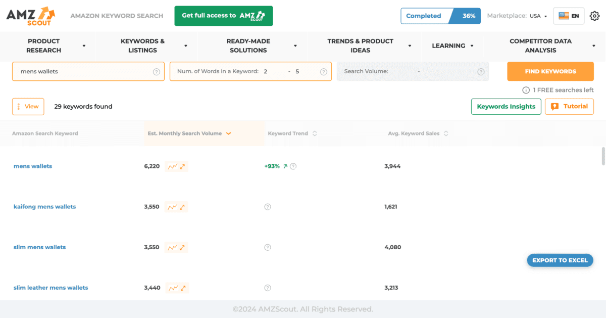 AMZScout Keyword Research