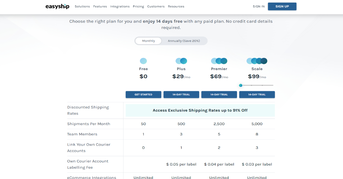 Easyship's Pricing