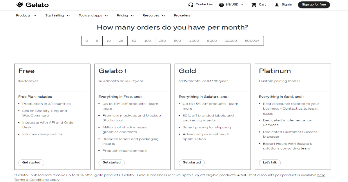 Gelato Pricing