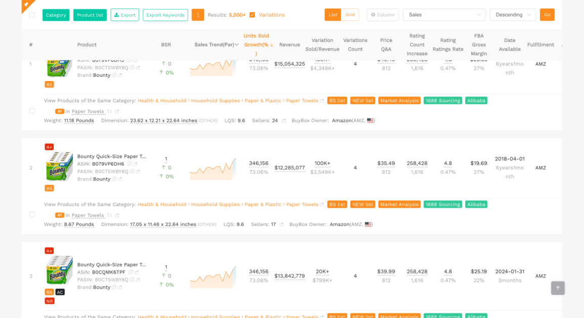 Search Results Product Research SellerSprite