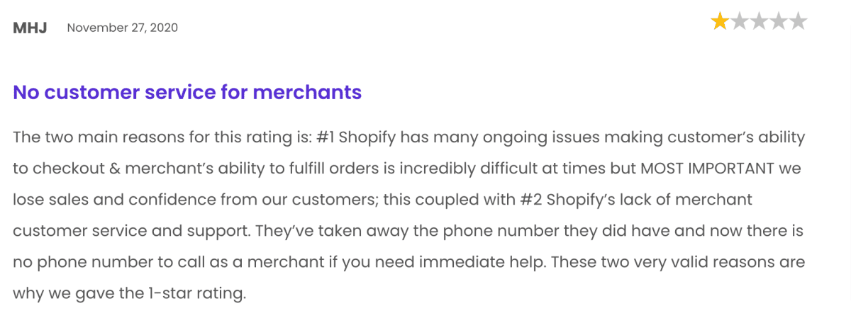 Shopify Complaints