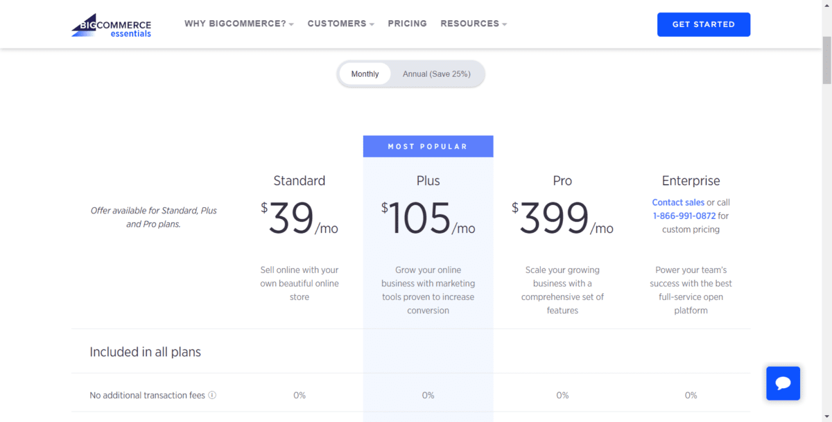 BigCommerce Pricing