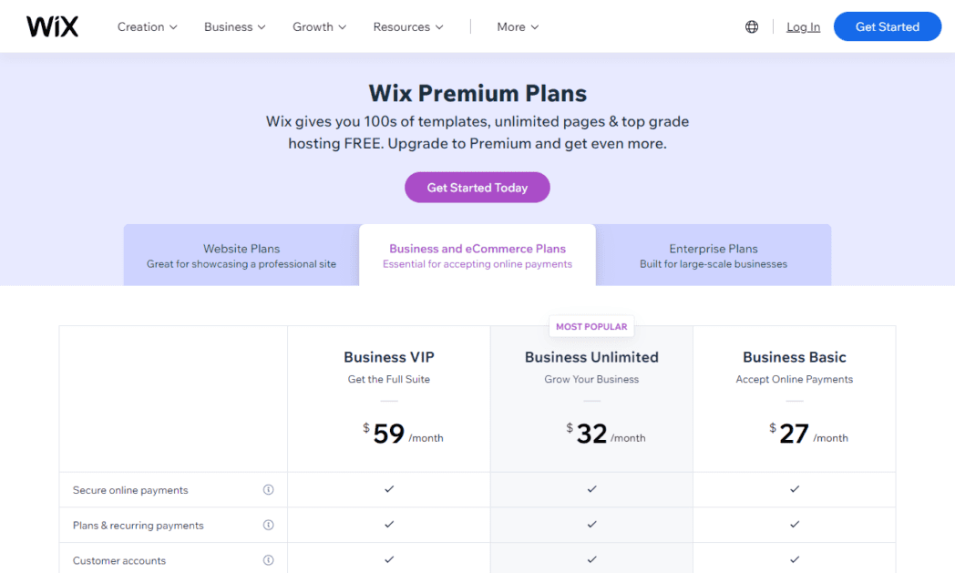 Wix Pricing